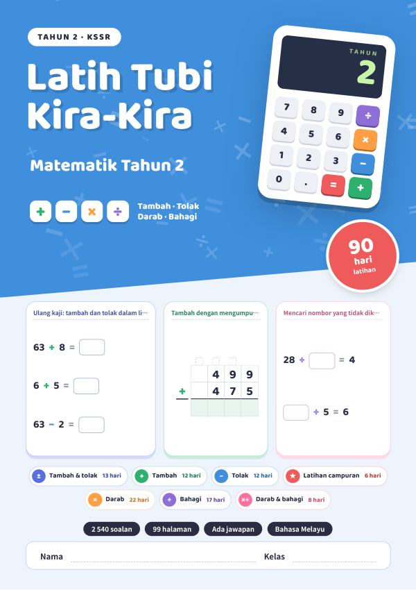 Latih Tubi Kira-Kira (90 Hari) (Edisi Bahasa Melayu) Tahun 2