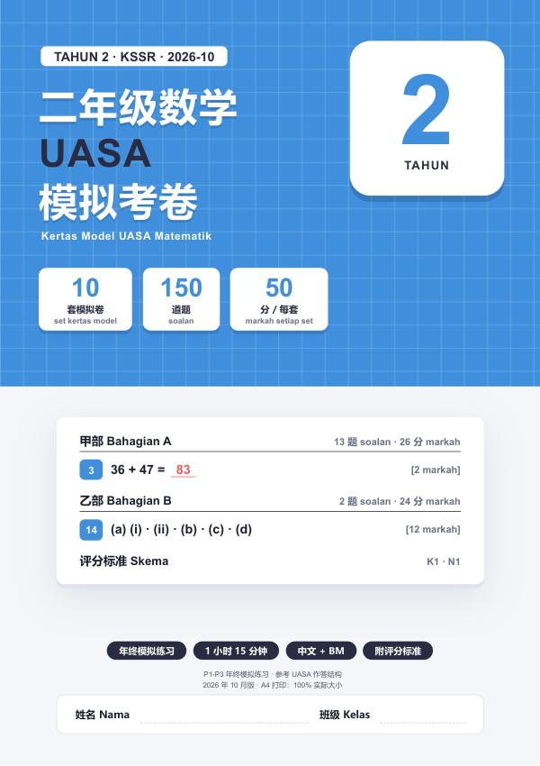 Kertas Model UASA Matematik (Edisi Cina (dwibahasa BM)) Tahun 2